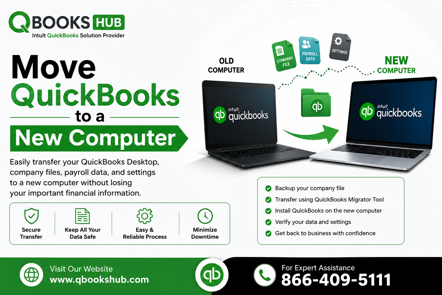 How to Move QuickBooks to a New Computer: Complete Guide | KeweX